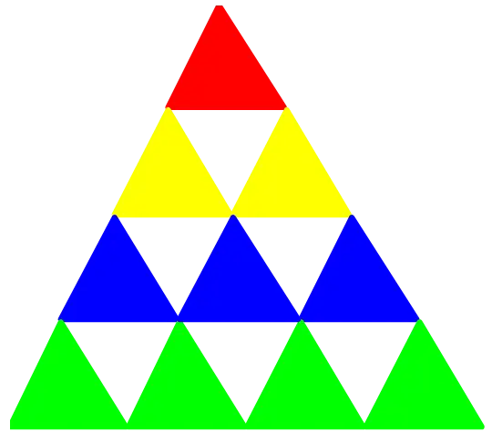 Source Management Logo
